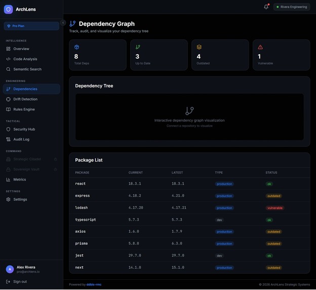AI-driven codebase orchestration platform for engineering. – screenshot 7