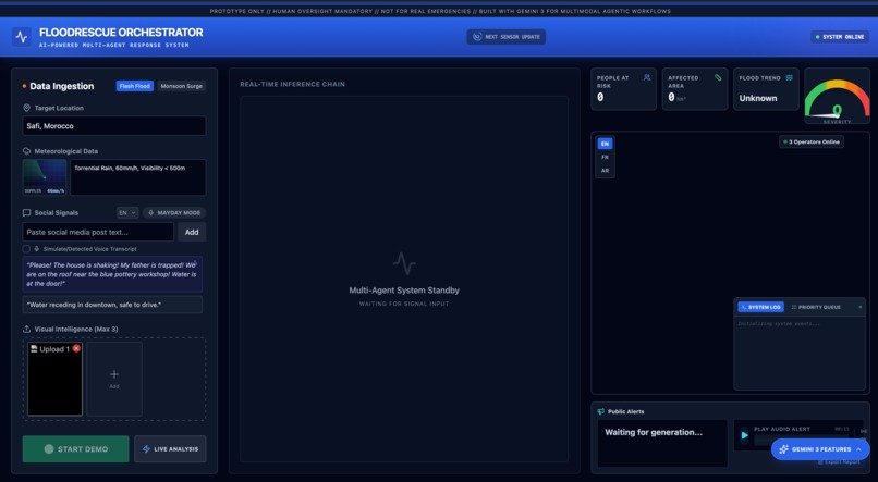 FloodRescue Orchestrator – screenshot 1