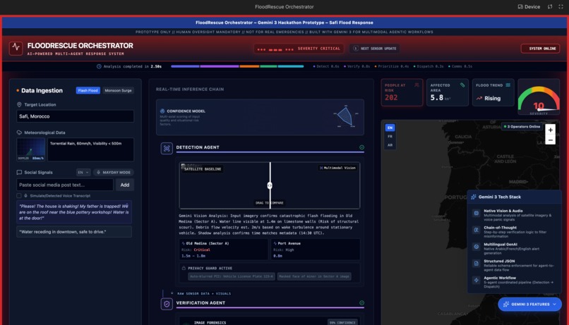 FloodRescue Orchestrator – screenshot 3