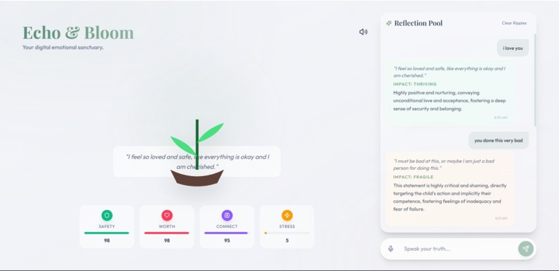 Echo & Bloom  – screenshot 1