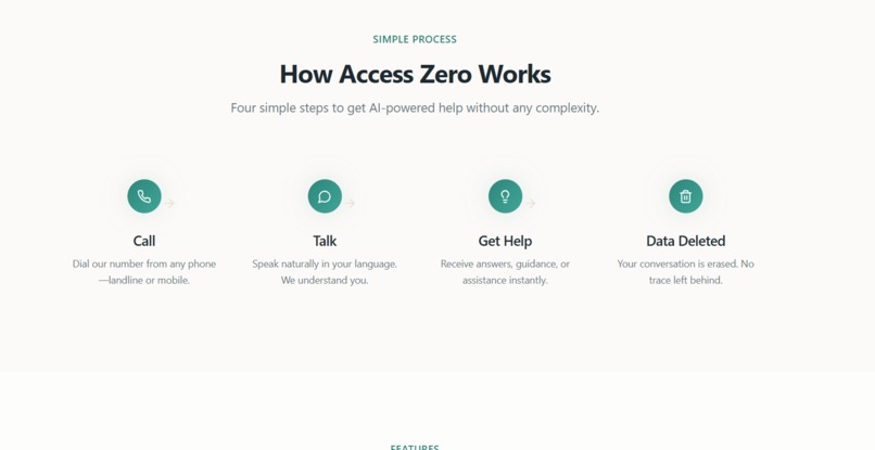 Access Zero – screenshot 1