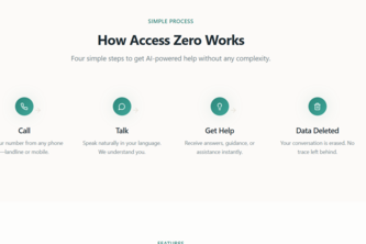 Access Zero