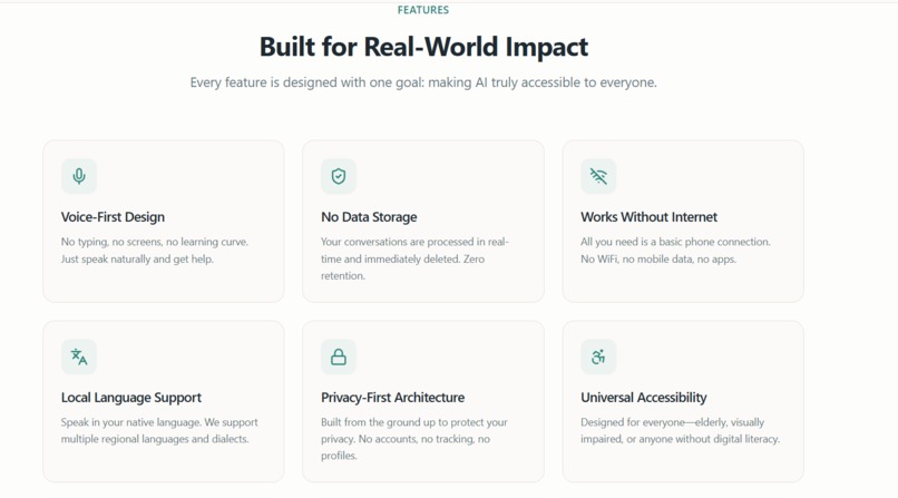 Access Zero – screenshot 3