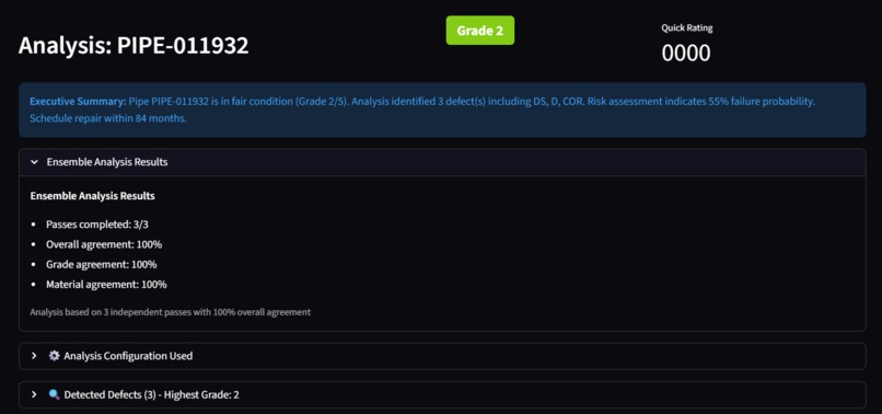 Sewer Sentinel – screenshot 3