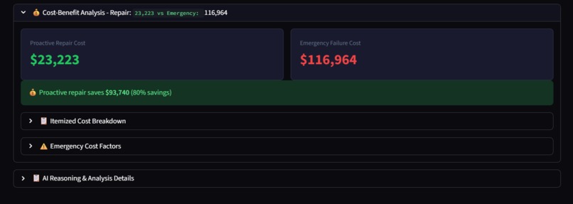 Sewer Sentinel – screenshot 4