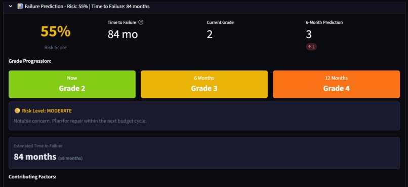 Sewer Sentinel – screenshot 5