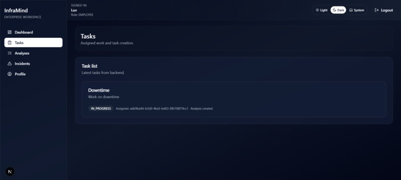Infra-Mind – screenshot 7