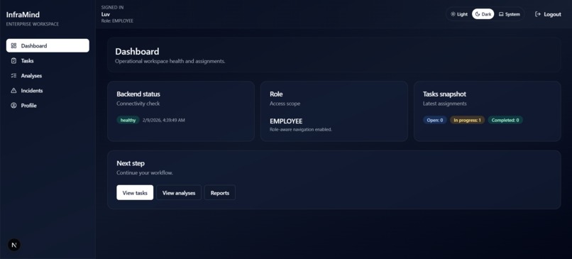Infra-Mind – screenshot 9