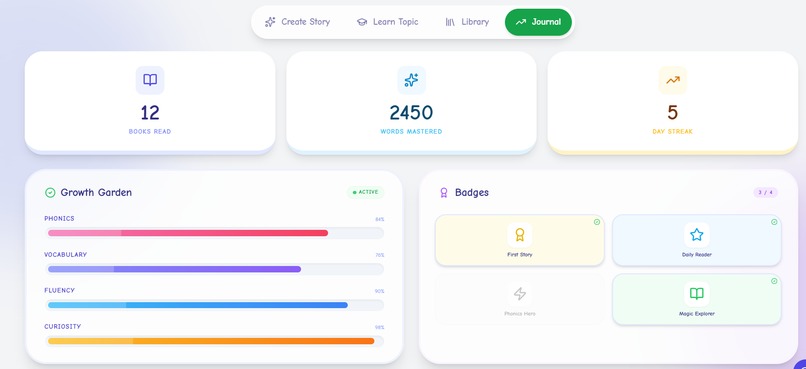 Spark-a-Loom – screenshot 4