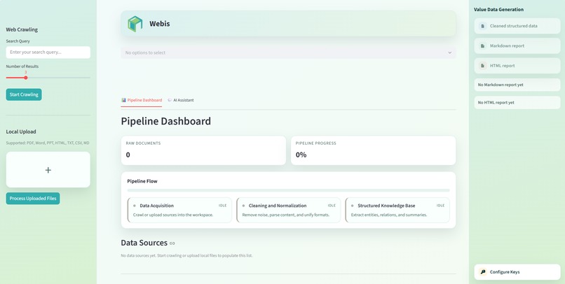 Webis – screenshot 1
