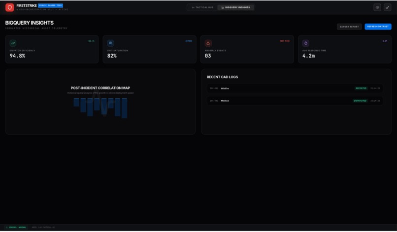 FirstStrike – screenshot 3