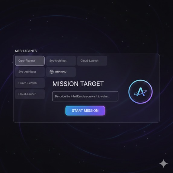 Antigravity – screenshot 2