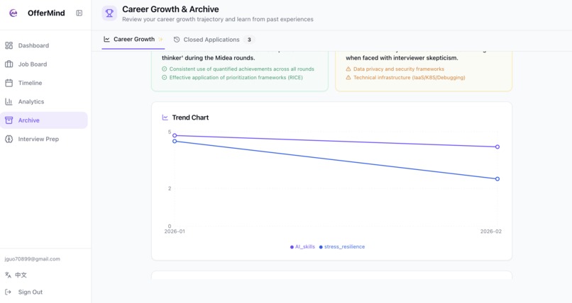 OfferMind — Think Like Candidates Who Get Offers – screenshot 8