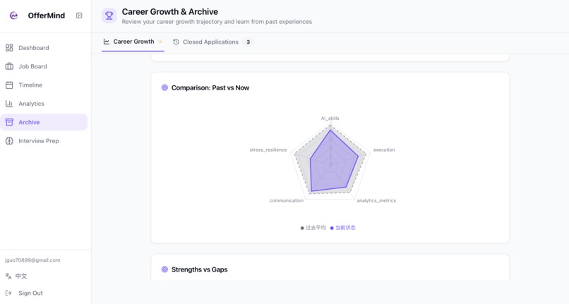 OfferMind — Think Like Candidates Who Get Offers – screenshot 9
