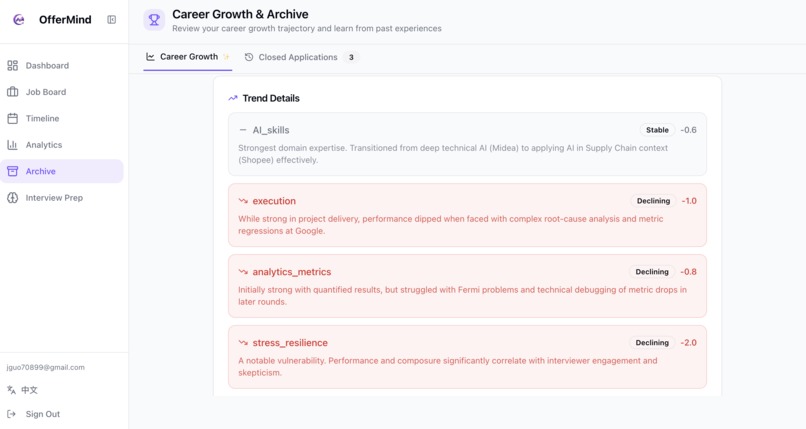 OfferMind — Think Like Candidates Who Get Offers – screenshot 10