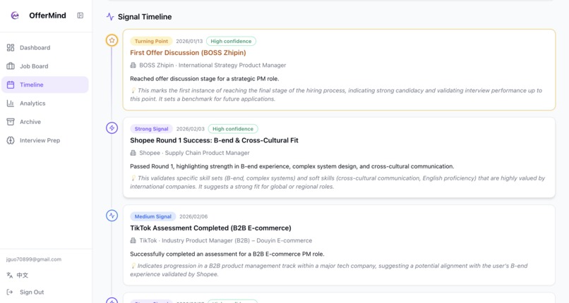 OfferMind — Think Like Candidates Who Get Offers – screenshot 17
