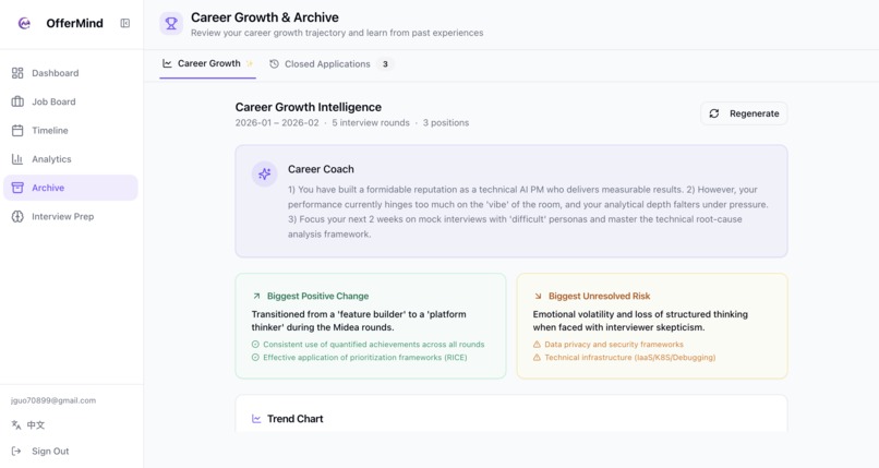 OfferMind — Think Like Candidates Who Get Offers – screenshot 7