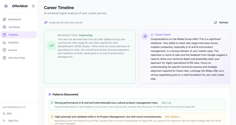 OfferMind — Think Like Candidates Who Get Offers – screenshot 15