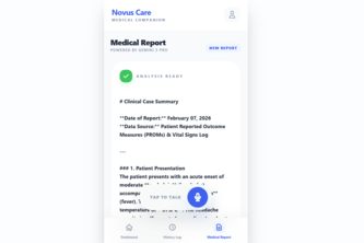 Novus Care