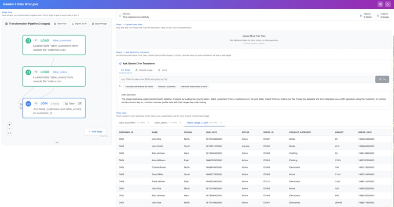 Gemini Data Wrangler – screenshot 1