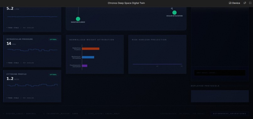  Autonomous Health – screenshot 1