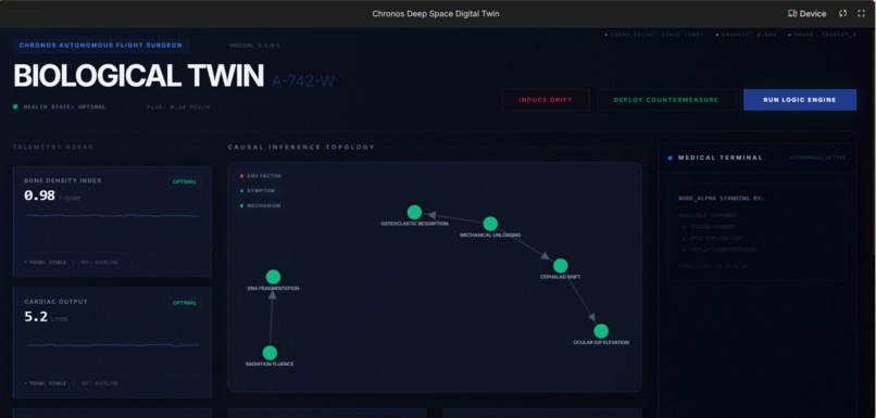  Autonomous Health – screenshot 2