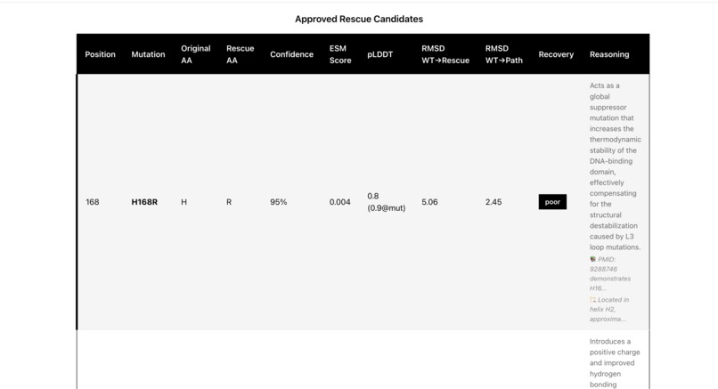Rescue Mutation – screenshot 4