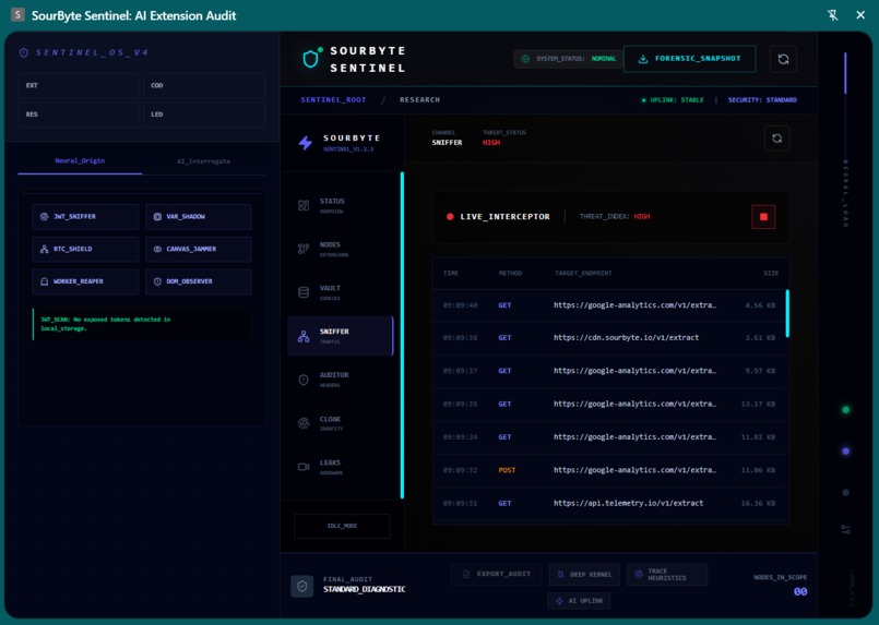 SourByte AI Sentinel  – screenshot 4