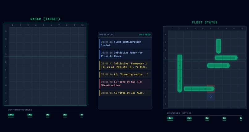GBC Gemini Battleship Command – screenshot 4
