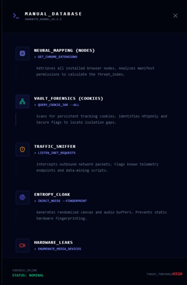 SourByte AI Sentinel  – screenshot 6