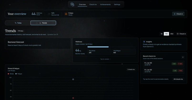 kanari – screenshot 6
