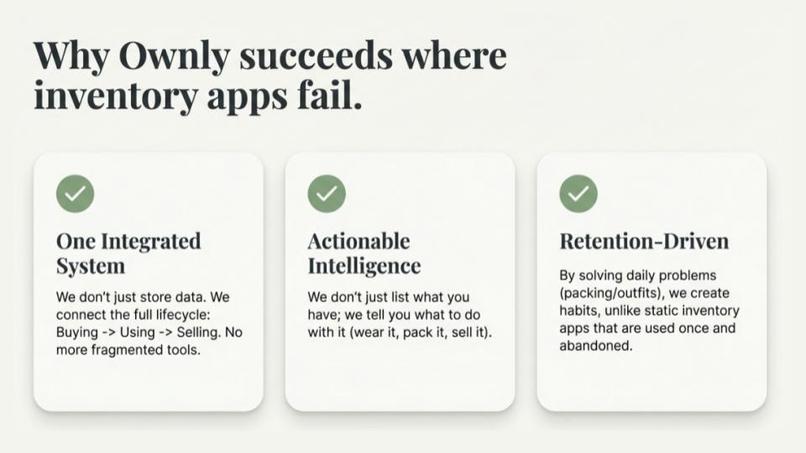 Ownly--Your AI Inventory & Ownership Assistant – screenshot 11