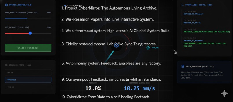 Project CyberMirror : The Autonomous Living Archive – screenshot 1