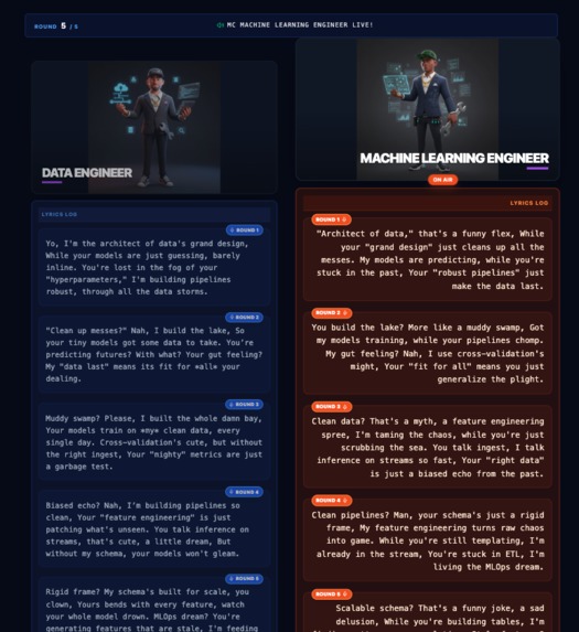 RAP BATTLE FOR MY FUTURE – screenshot 2