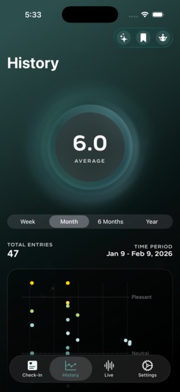 Genis – screenshot 3