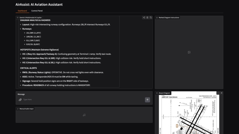 AirAssist – screenshot 1