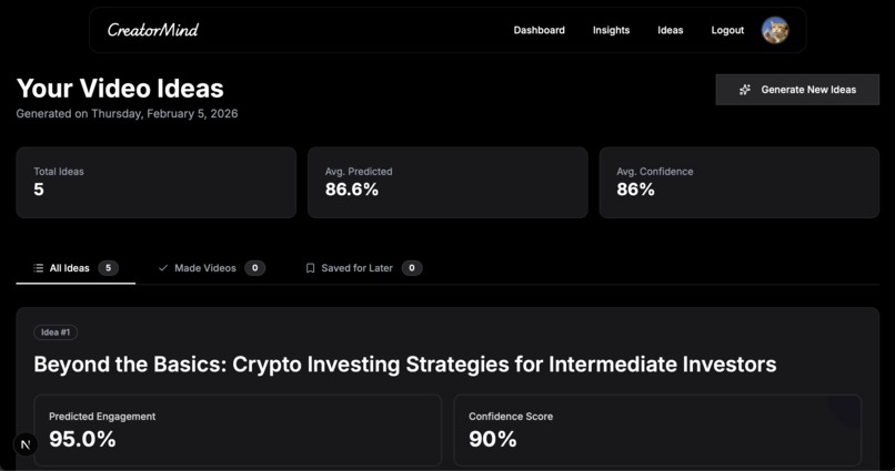 CreatorMind – screenshot 1