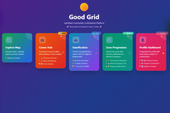 GOOD GRID