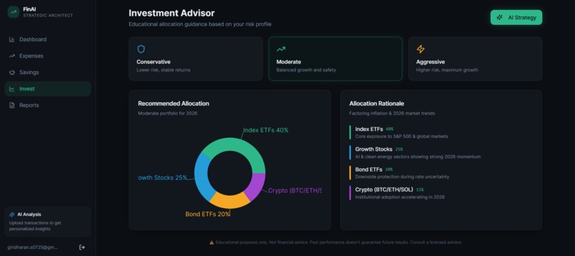 Expense Analyzer – screenshot 4