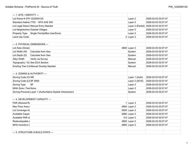 Seattle Pre-Permit AI Analyzer – screenshot 2