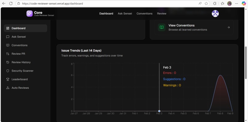 CoRe | COde REviewer sensei – screenshot 8