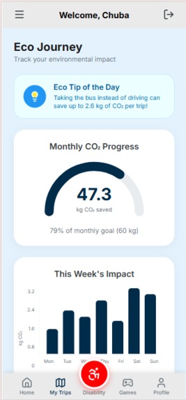 Accessible Transit and Climate Efficiency App – screenshot 11