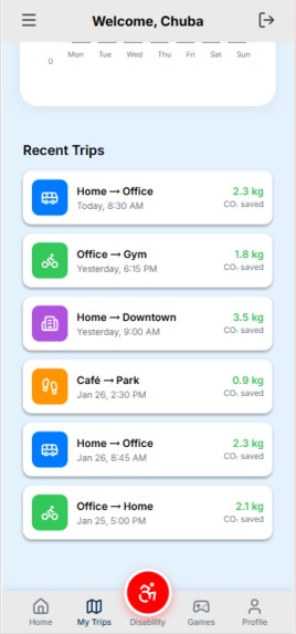 Accessible Transit and Climate Efficiency App – screenshot 12
