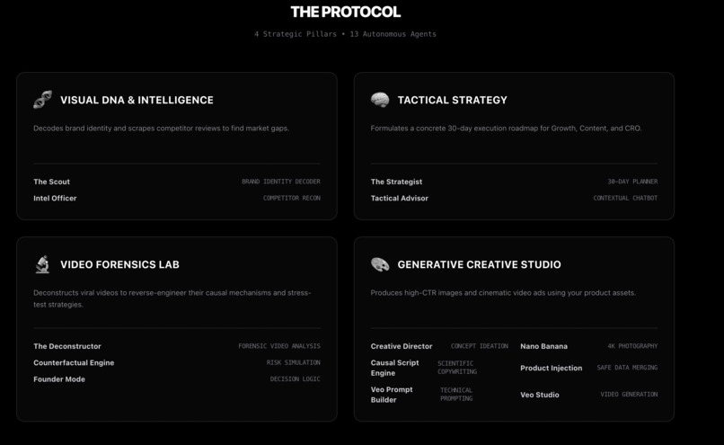 ShadowFounder War Room – screenshot 1