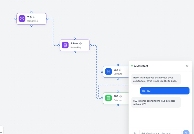 Kairos AI – screenshot 3
