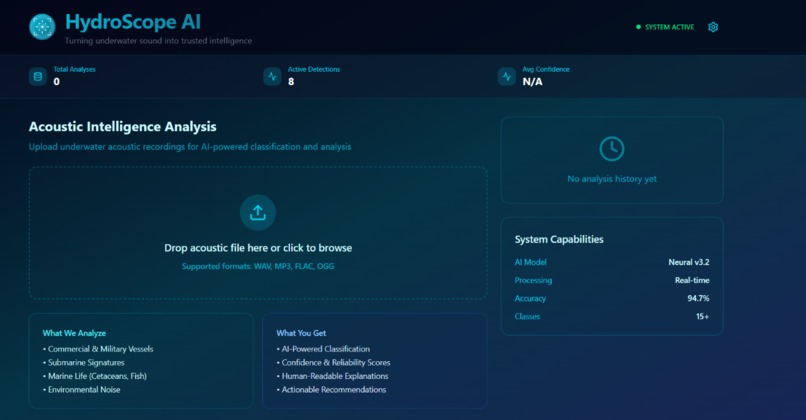 HydroScope AI – screenshot 1