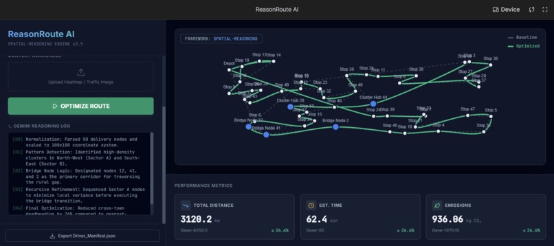ReasonRoute AI – screenshot 4