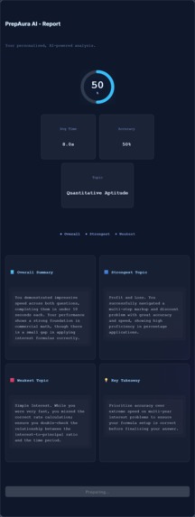 PrepAura - Multimodal AI Interview Preparation Platform  – screenshot 9