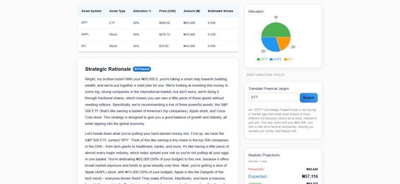 Binary Intelligent Investment Strategist – screenshot 2