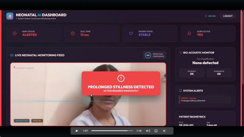 Smart neonatal health monitoring system  – screenshot 3